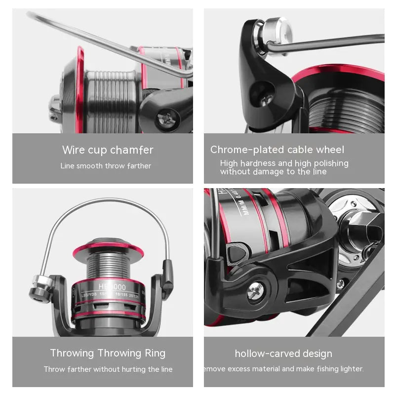 All-Metal Fishing Reel HB5000