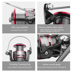 All-Metal Fishing Reel HB5000