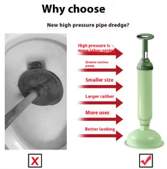 Toilet Plunger