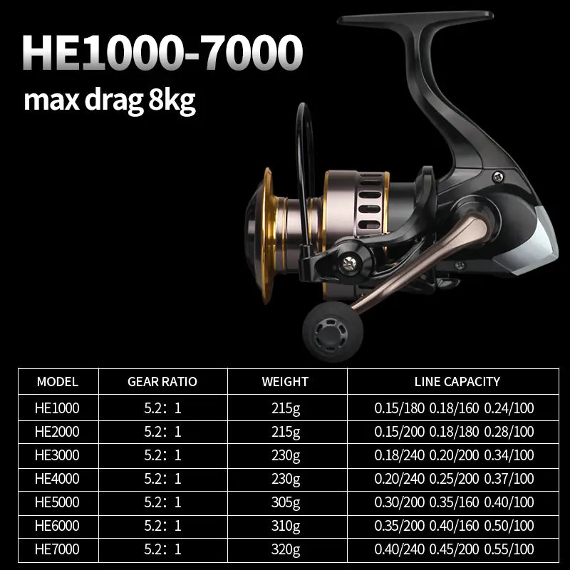 Metal Fishing Reel