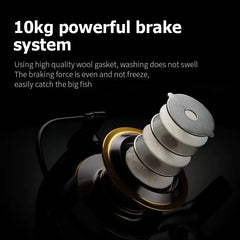Metal Fishing Reel